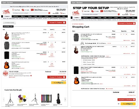 Part sales dashboard (MVP)