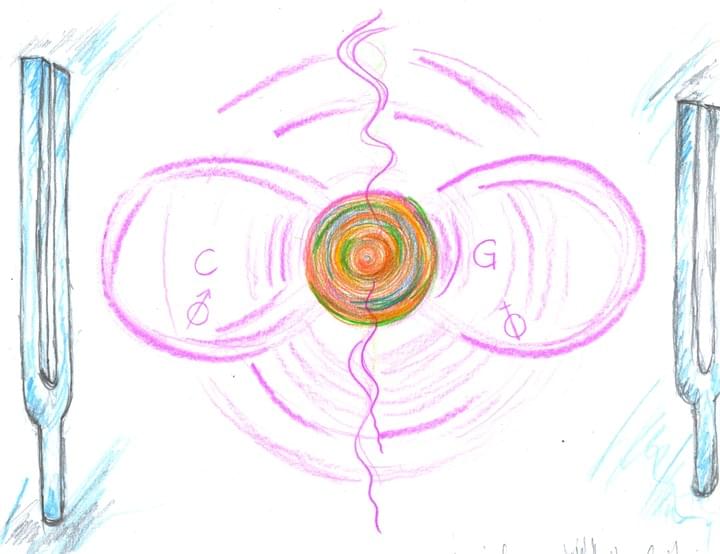 Klangmeditation mit Stimmgabeln