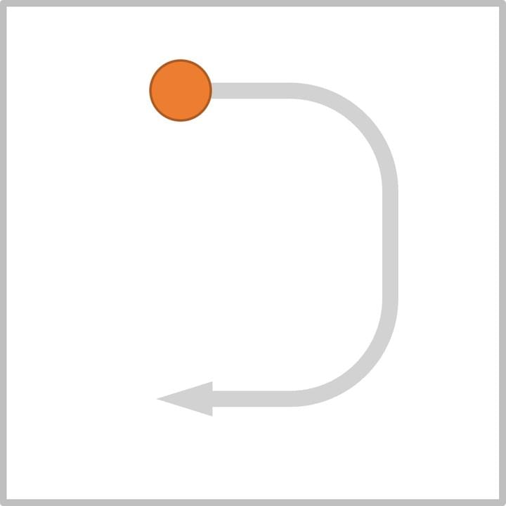 Mixosense technology