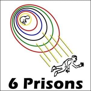 8 Prisons on Archetypal Lineage, startover.xyz; powered by Possibility Management