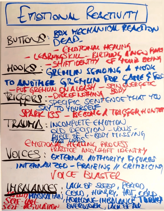 Become Unhookable, Emotional Reactivity, startover.xyz, Possibility Management Become Unhookable, Emotional Reactivity, startover.xyz, Possibility Management