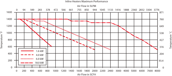 F038821,F038822,F038823,F038824,F038825,F038826,F057972,F060989,F061293,F063007,F063422,F074439,F076339,F076358,F076418,F076523,F076525,F076619,F076495,F077362,F077056,F077057,F077058,F077059 F038821,F038822,F038823,F038824,F038825,F038826,F057972,F060989,F061293,F063007,F063422,F074439,F076339,F076358,F076418,F076523,F076525,F076619,F076495,F077362,F077056,F077057,F077058,F077059