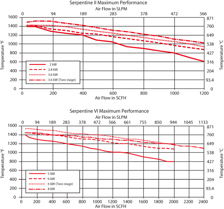 F029485,F029763,F029765,F029766,F029767,F039739,F040291,F040292,F040299,F041612,F042339,F048917,F054007,F056548,F057088,F060418,F061429,F068828,F068861,F068863,F071341,F071539,F071928,F073248,F073921,F074157,F076541,F075775,F076635,F205093 F029485,F029763,F029765,F029766,F029767,F039739,F040291,F040292,F040299,F041612,F042339,F048917,F054007,F056548,F057088,F060418,F061429,F068828,F068861,F068863,F071341,F071539,F071928,F073248,F073921,F074157,F076541,F075775,F076635,F205093