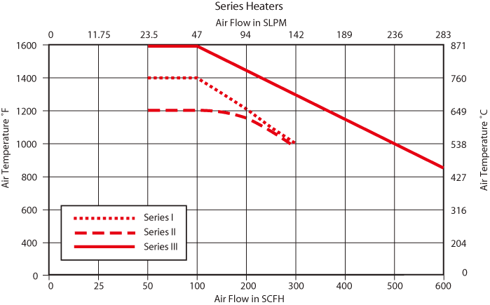 F010226,F014372,F014682,F014683,F015509,F016501,F016502,F016503,F016504,F017558,F017575,F017853,F037261,F038449,F057083,F062543 F010226,F014372,F014682,F014683,F015509,F016501,F016502,F016503,F016504,F017558,F017575,F017853,F037261,F038449,F057083,F062543