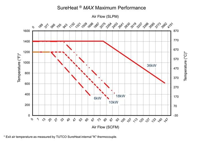 F074723,F074724,F074725,F074726,F074727,F074728,F074729,F074731,F074732,F074733,F074734,F074735,F074736 F074723,F074724,F074725,F074726,F074727,F074728,F074729,F074731,F074732,F074733,F074734,F074735,F074736
