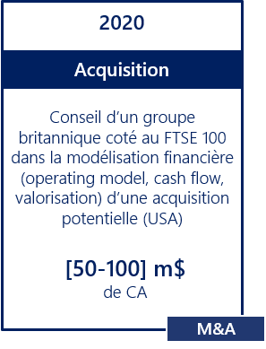 Acquisition FTSE 100 USA M&A