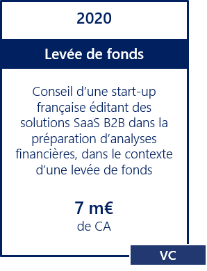 Levée de fonds SaaS B2B Finance
