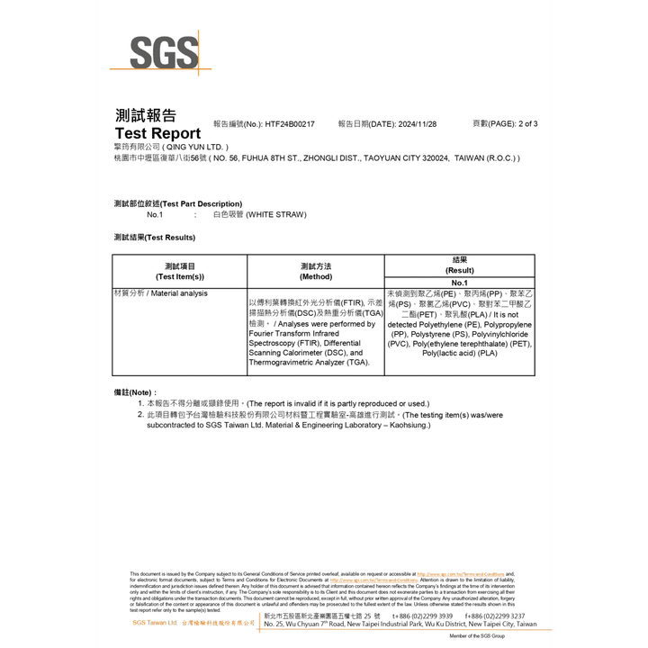 Virnova竹纖維紙吸管SGS檢驗報告，檢測項目：塑膠檢驗 6P (PE/PP/PS/PVC/PET/PLA)，顯示通過標準，不含塑膠