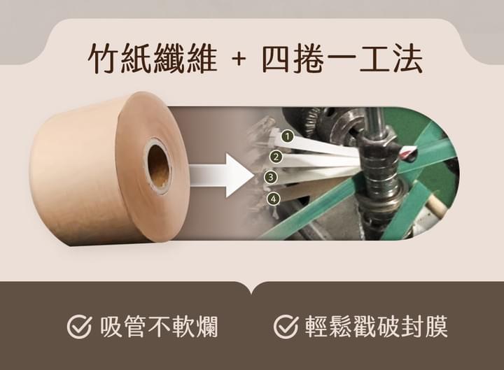 Virnova 竹紙纖維吸管採用四捲一工法製成，吸管不軟爛、可輕鬆戳破封膜
