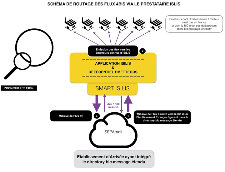 Cliquez pour agrandir