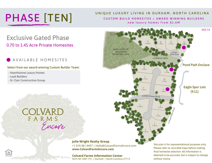 Luxury New Homes in Durham North Carolina From 1.6M