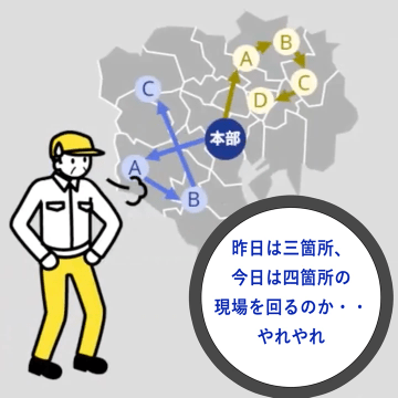 昨日は三箇所、今日は四箇所の現場を回るのか・・やれやれ