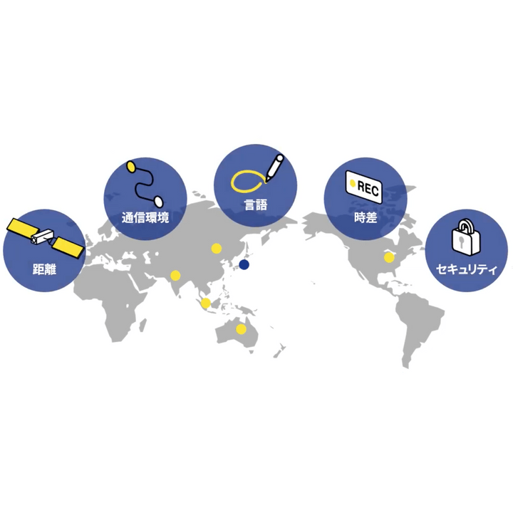 衛星通信で利用することが可能です。