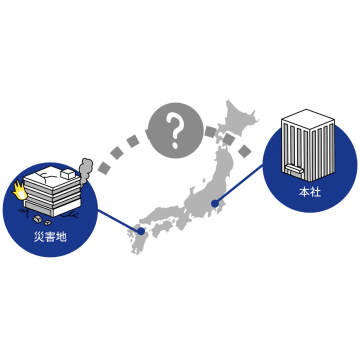 本社と本社の間はどのように連絡できるか