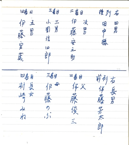 磨洞温泉洞窟座敷1代目入口