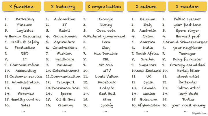 PDF crossing borders sheet
