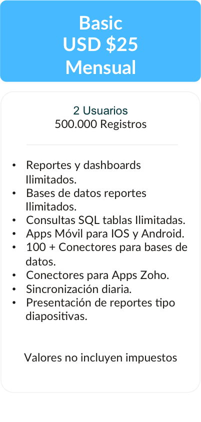 Plan Basic Zoho Reports