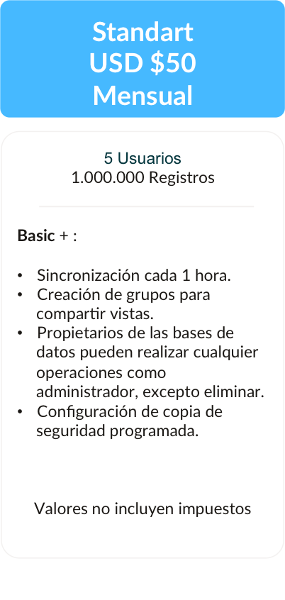 Plan Standart Zoho Reports