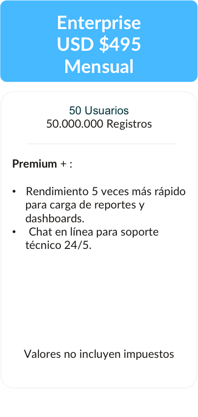 Plan Enterprise Zoho Reports