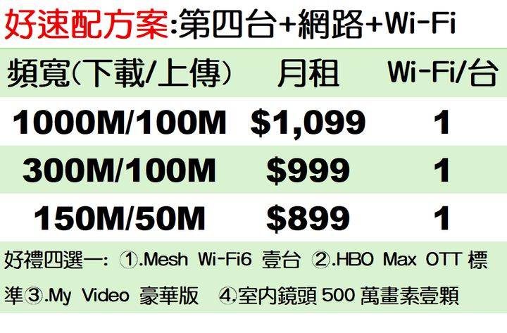 鳳信第四台+網路