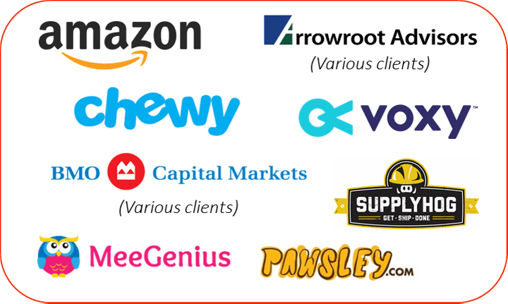 Representative Companies