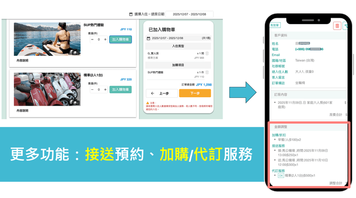 民宿系統,民宿管理,線上訂房,通路串接,OTA,控房系統,串接系統,旅館系統,手機控房,爆房,解決超賣 民宿系統,民宿管理,線上訂房,通路串接,OTA,控房系統,串接系統,旅館系統,手機控房,爆房,解決超賣