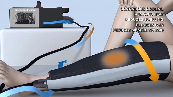 Kryotherapie und Wärmetherapie