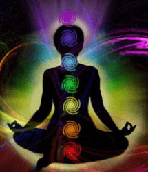 Main body chakras, root, sacral, solar plexus, heart, throat, third eye, crown, aura