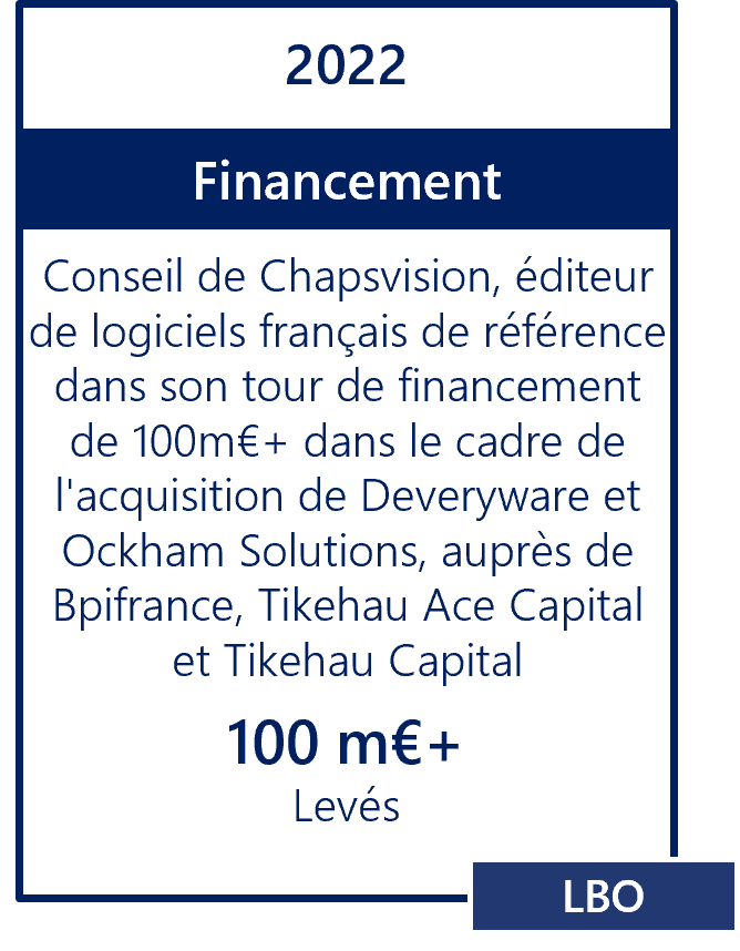 Chapsvision Financement logiciels data Deveryware Ockham Solutions Bpifrance Tikeahau Ace Capital Tikehau Capital
