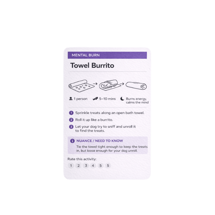 Activity card detail