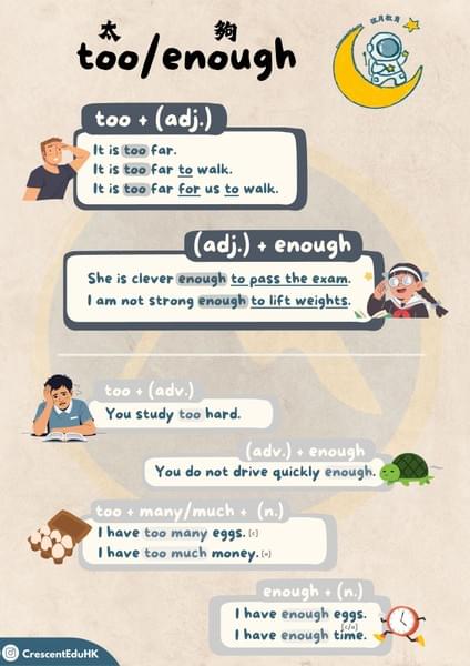 Too/Enough教學筆記