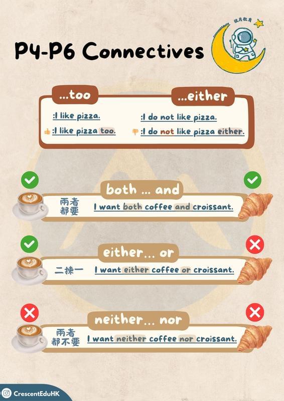 P4-6 Too vs Either, Both...and, Either...or 筆記