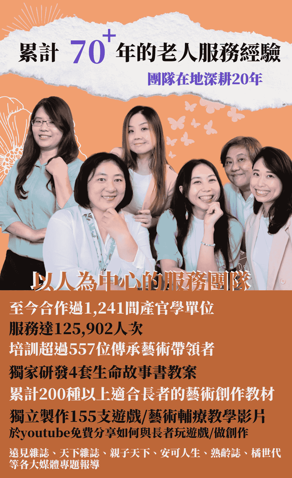 新活藝術以人為中心的服務團隊合影,在地深耕20年累積超過10萬服務人次,擁有豐富的老人服務與藝術輔療經驗。 新活藝術以人為中心的服務團隊合影,在地深耕20年累積超過10萬服務人次,擁有豐富的老人服務與藝術輔療經驗。