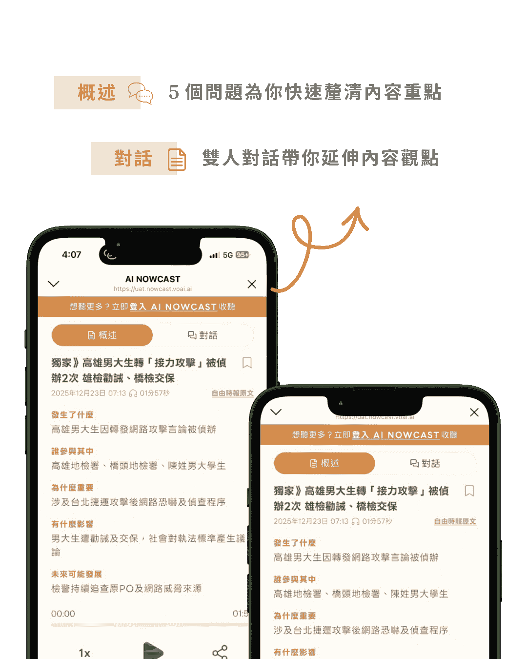 AI NOWCAST AI NOWCAST