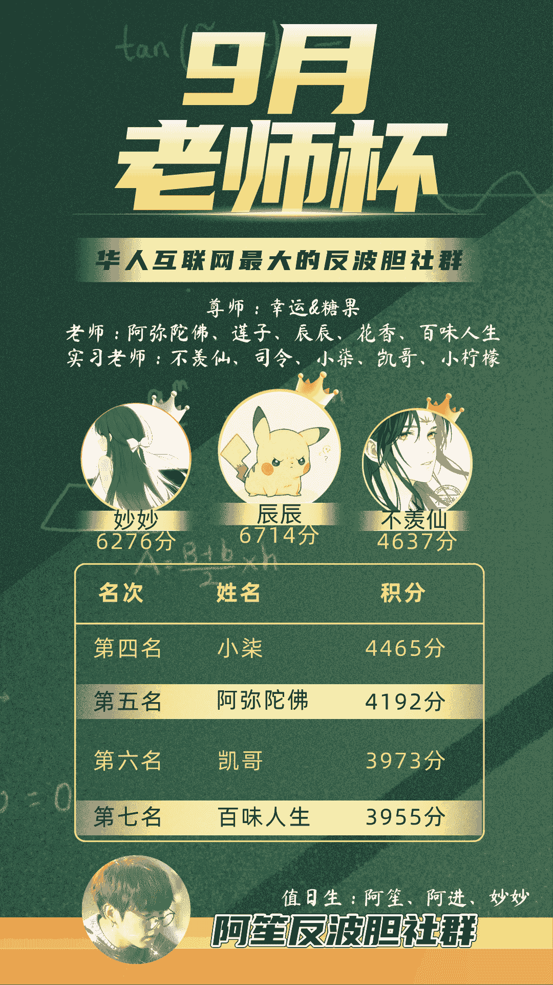 RM RM反波胆 阿笙反波 RM新时代 反波胆 新时代 反比分 阿笙 阿神 反波 RM反波 光源 沙巴体育 笙财 沙巴 IM 笙财反波  熊猫体育 AI AI体育 AG AG真人 百家乐 棋牌 WM WM真人 DB DB彩票 PM PM真人 PM彩票 DM真人 DM体育 欧博体育 欧博 Allbet 欧博真人 开元 开元棋牌 美天 美天棋牌 电子 PG JDB 小艾电竞 小艾 CQ9 乐游 九州 娱乐城 开云 亚博 博奕 正规平台 正规 BBIN