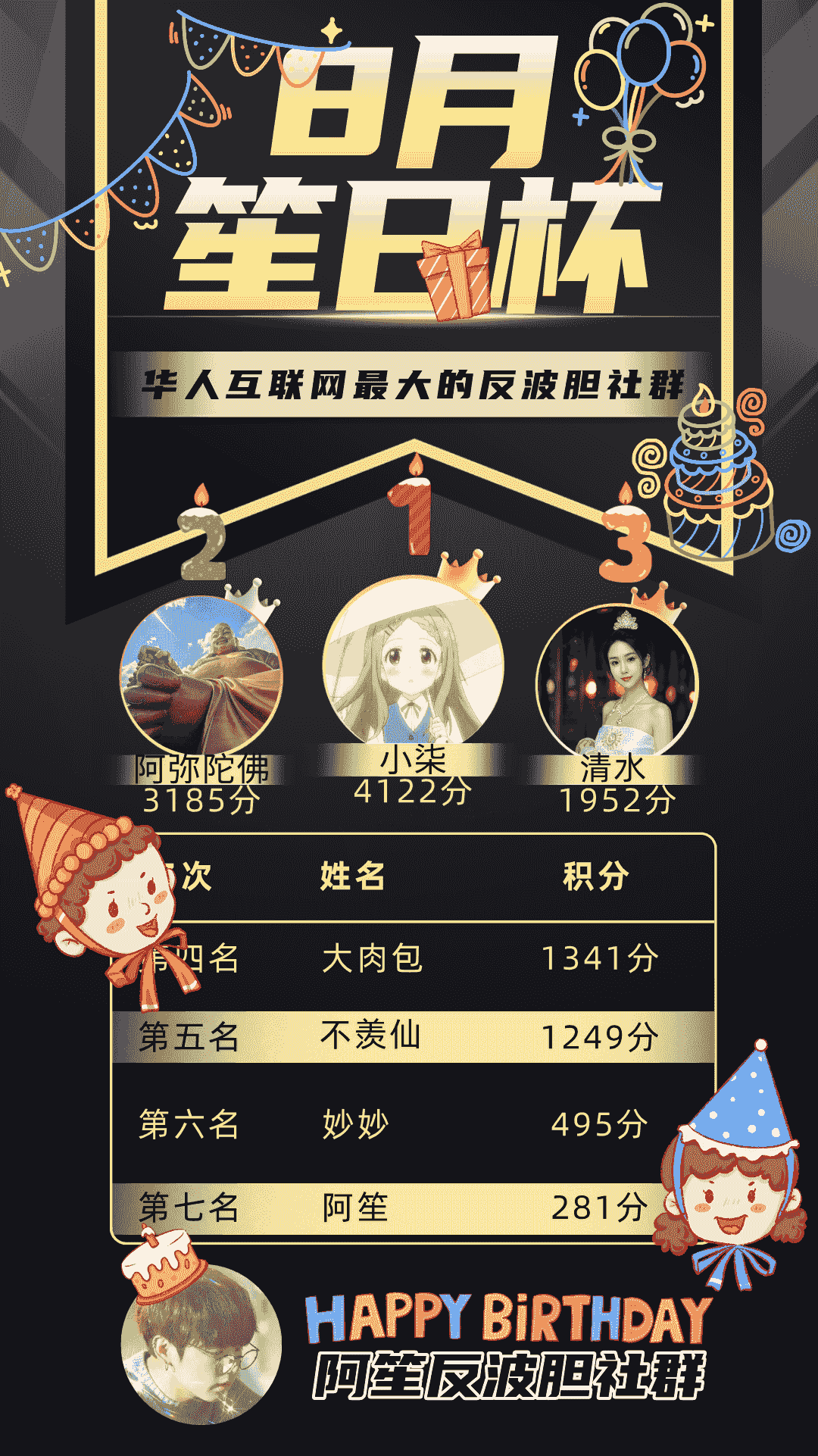 RM RM反波胆 阿笙反波 RM新时代 反波胆 新时代 反比分 阿笙 阿神 反波 RM反波 光源 沙巴体育 笙财 沙巴 IM 笙财反波  熊猫体育 AI AI体育 AG AG真人 百家乐 棋牌 WM WM真人 DB DB彩票 PM PM真人 PM彩票 DM真人 DM体育 欧博体育 欧博 Allbet 欧博真人 开元 开元棋牌 美天 美天棋牌 电子 PG JDB 小艾电竞 小艾 CQ9 乐游 九州 娱乐城 开云 亚博 博奕 正规平台 正规 BBIN