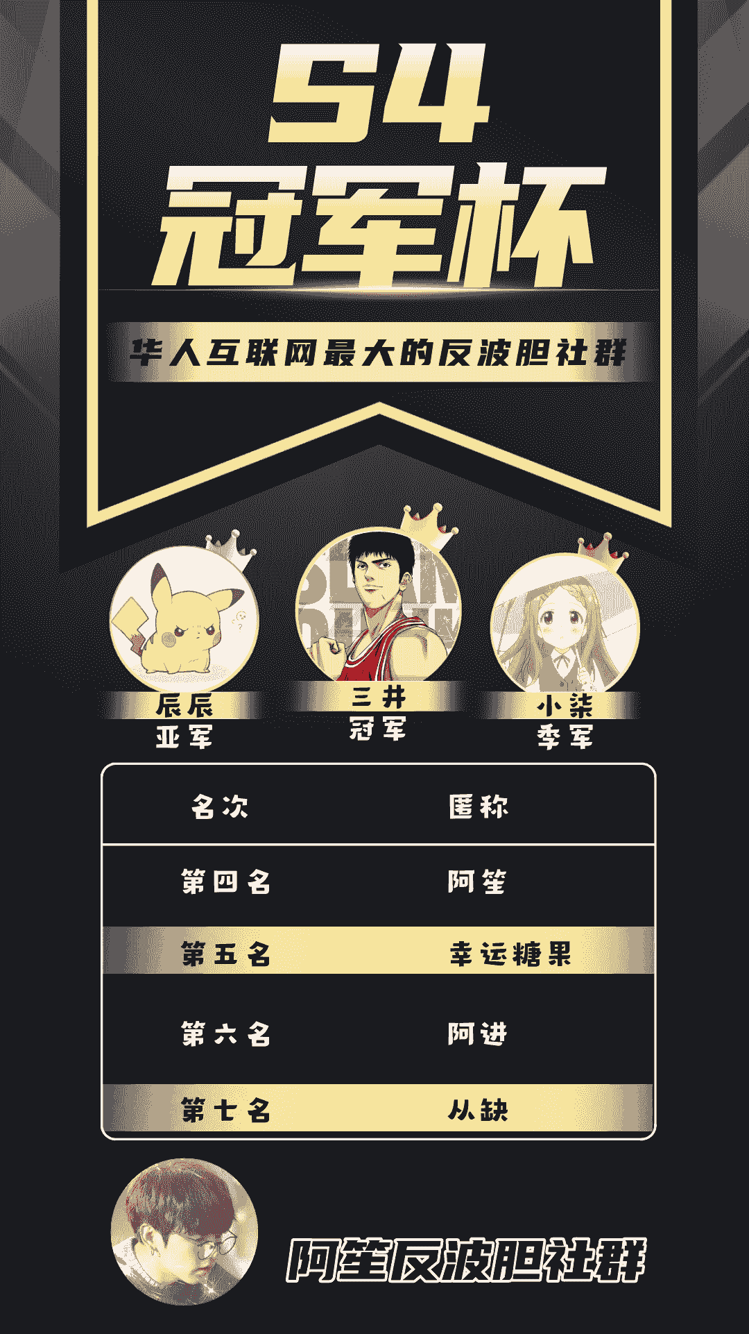 RM RM反波胆 阿笙反波 RM新时代 反波胆 新时代 反比分 阿笙 阿神 反波 RM反波 光源 沙巴体育 笙财 沙巴 IM 笙财反波 熊猫体育 AI AI体育 AG AG真人 百家乐 棋牌 WM WM真人 DB DB彩票 PM PM真人 PM彩票 DM真人 DM体育 欧博体育 欧博 Allbet 欧博真人 开元 开元棋牌 美天 美天棋牌 电子 PG JDB 小艾电竞 小艾 CQ9 乐游 九州 娱乐城 开云 亚博 博奕 正规平台 正规 BBIN RM RM反波胆 阿笙反波 RM新时代 反波胆 新时代 反比分 阿笙 阿神 反波 RM反波 光源 沙巴体育 笙财 沙巴 IM 笙财反波 熊猫体育 AI AI体育 AG AG真人 百家乐 棋牌 WM WM真人 DB DB彩票 PM PM真人 PM彩票 DM真人 DM体育 欧博体育 欧博 Allbet 欧博真人 开元 开元棋牌 美天 美天棋牌 电子 PG JDB 小艾电竞 小艾 CQ9 乐游 九州 娱乐城 开云 亚博 博奕 正规平台 正规 BBIN