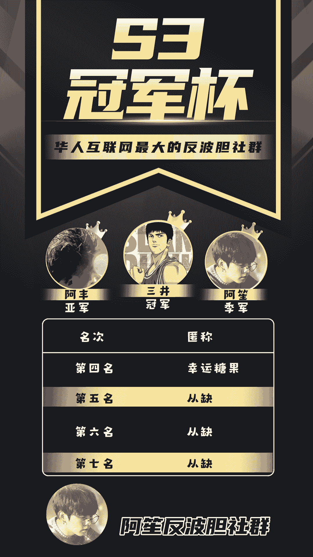 RM RM反波胆 阿笙反波 RM新时代 反波胆 新时代 反比分 阿笙 阿神 反波 RM反波 光源 沙巴体育 笙财 沙巴 IM 笙财反波 熊猫体育 AI AI体育 AG AG真人 百家乐 棋牌 WM WM真人 DB DB彩票 PM PM真人 PM彩票 DM真人 DM体育 欧博体育 欧博 Allbet 欧博真人 开元 开元棋牌 美天 美天棋牌 电子 PG JDB 小艾电竞 小艾 CQ9 乐游 九州 娱乐城 开云 亚博 博奕 正规平台 正规 BBIN RM RM反波胆 阿笙反波 RM新时代 反波胆 新时代 反比分 阿笙 阿神 反波 RM反波 光源 沙巴体育 笙财 沙巴 IM 笙财反波 熊猫体育 AI AI体育 AG AG真人 百家乐 棋牌 WM WM真人 DB DB彩票 PM PM真人 PM彩票 DM真人 DM体育 欧博体育 欧博 Allbet 欧博真人 开元 开元棋牌 美天 美天棋牌 电子 PG JDB 小艾电竞 小艾 CQ9 乐游 九州 娱乐城 开云 亚博 博奕 正规平台 正规 BBIN