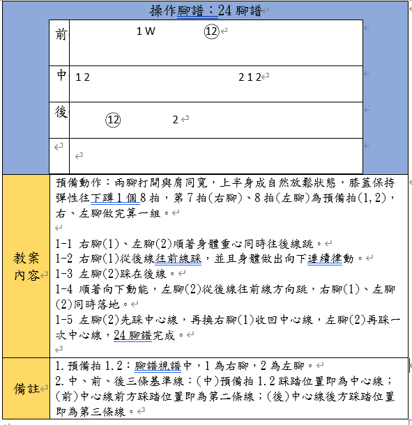 Section image