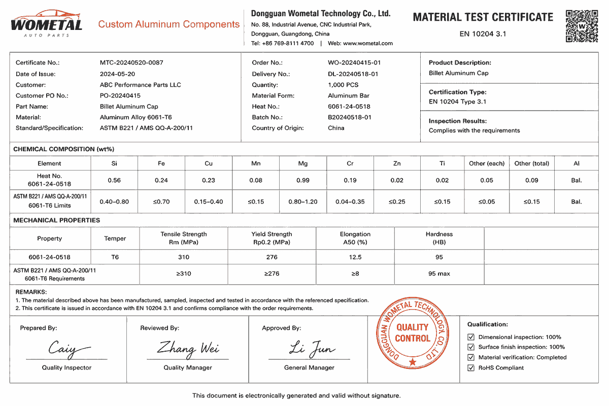 Material certification and traceability documentation for aluminum machining projects Material certification and traceability documentation for aluminum machining projects