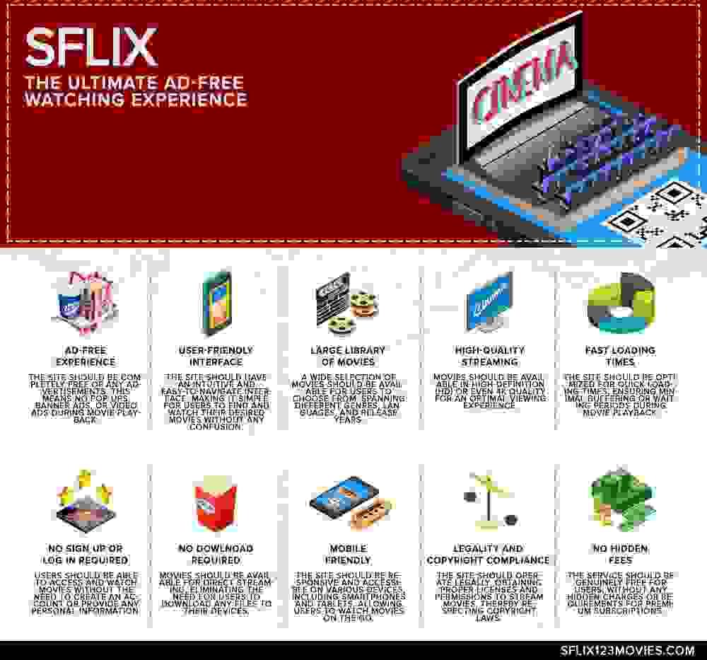 Home Entertainment Bliss Genres That Make StayatHome...