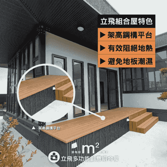 立飛多功能創意組合屋、組合屋、模組化建築、快組屋、客製化、客製化組合屋、鋼構組合屋，SPC地板、水泥纖維板、綠建材、防火建材、鋼構屋，工地辦公室、住宅用組合屋、展示屋、臨時建築、商用組合屋，客製化設計、台灣製造、快速安裝、環保建築、節能設計、可搬移式建築、MIT 鋼構建材、台中組合屋推薦、醫療站、防疫站用組合屋、組合屋宿舍設計、移動辦公室建築、露營區專用組合屋、農舍申請用組合屋、耐用建築外牆板材、防水建材、隔熱組合屋建材、鋼骨結構組合屋、組合屋工廠直營、輕鋼構組合屋、快速鋼構屋、模組化組合屋