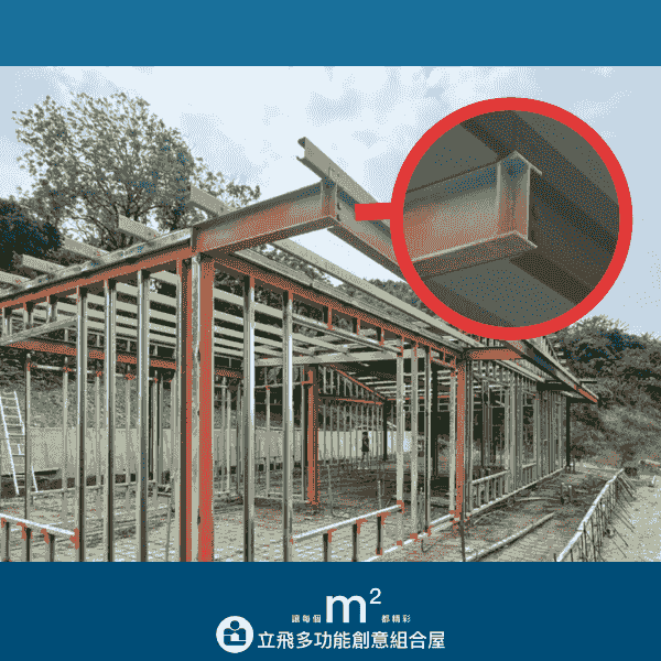 立飛多功能創意組合屋、組合屋、模組化建築、快組屋、客製化、客製化組合屋、鋼構組合屋，SPC地板、水泥纖維板、綠建材、防火建材、鋼構屋，工地辦公室、住宅用組合屋、展示屋、臨時建築、商用組合屋，客製化設計、台灣製造、快速安裝、環保建築、節能設計。