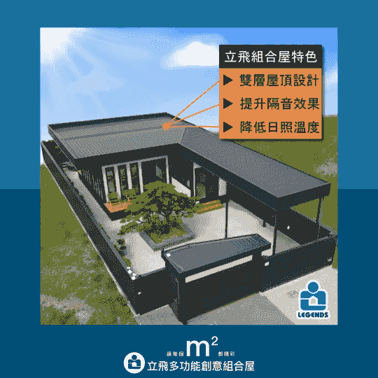 立飛多功能創意組合屋、組合屋、模組化建築、快組屋、客製化、客製化組合屋、鋼構組合屋，SPC地板、水泥纖維板、綠建材、防火建材、鋼構屋，工地辦公室、住宅用組合屋、展示屋、臨時建築、商用組合屋，客製化設計、台灣製造、快速安裝、環保建築、節能設計。