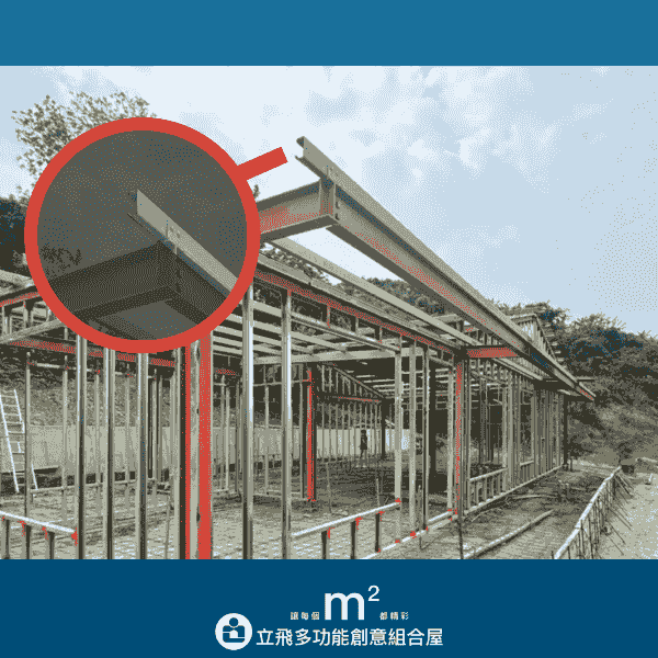 立飛多功能創意組合屋、組合屋、模組化建築、快組屋、客製化、客製化組合屋、鋼構組合屋，SPC地板、水泥纖維板、綠建材、防火建材、鋼構屋，工地辦公室、住宅用組合屋、展示屋、臨時建築、商用組合屋，客製化設計、台灣製造、快速安裝、環保建築、節能設計。