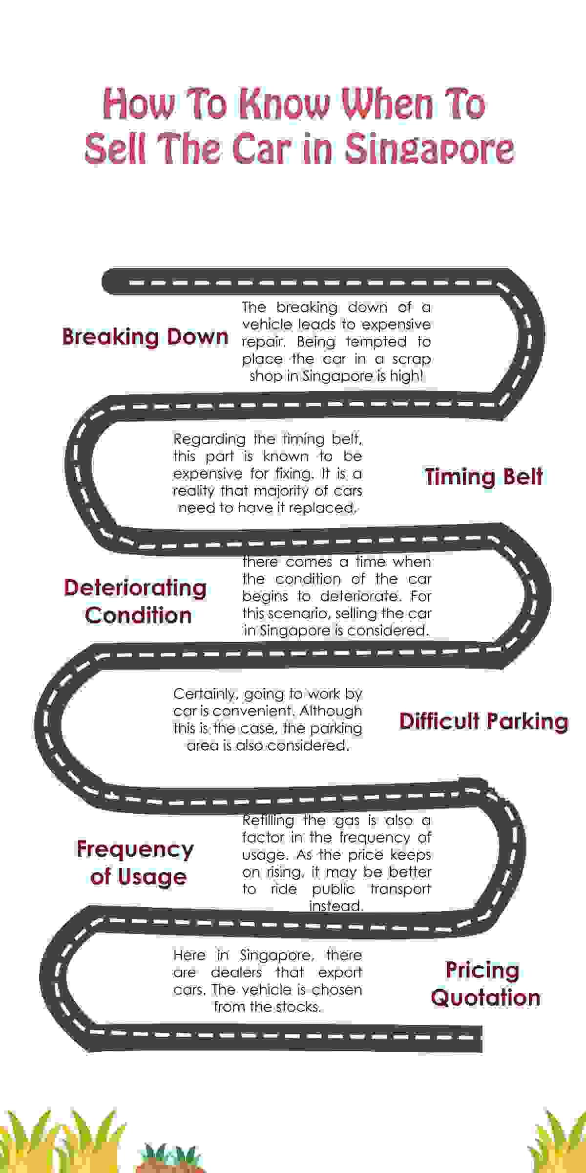 How To Know When To Sell The Car in Singapore - Busines...