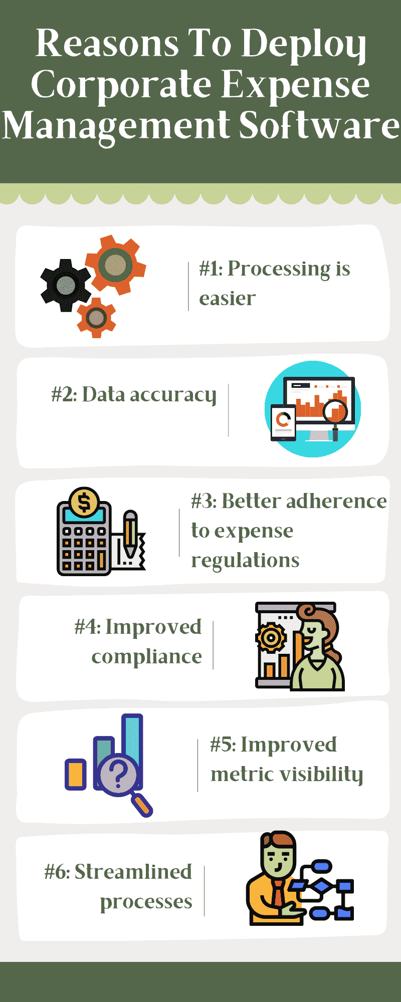 Expense Management Software: Why You Should Have One