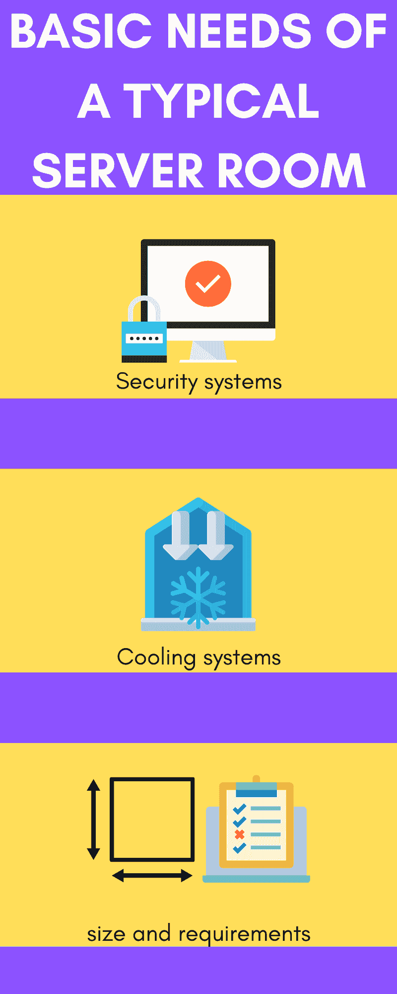 Server Room Note Three things to consider when designing your server roo...