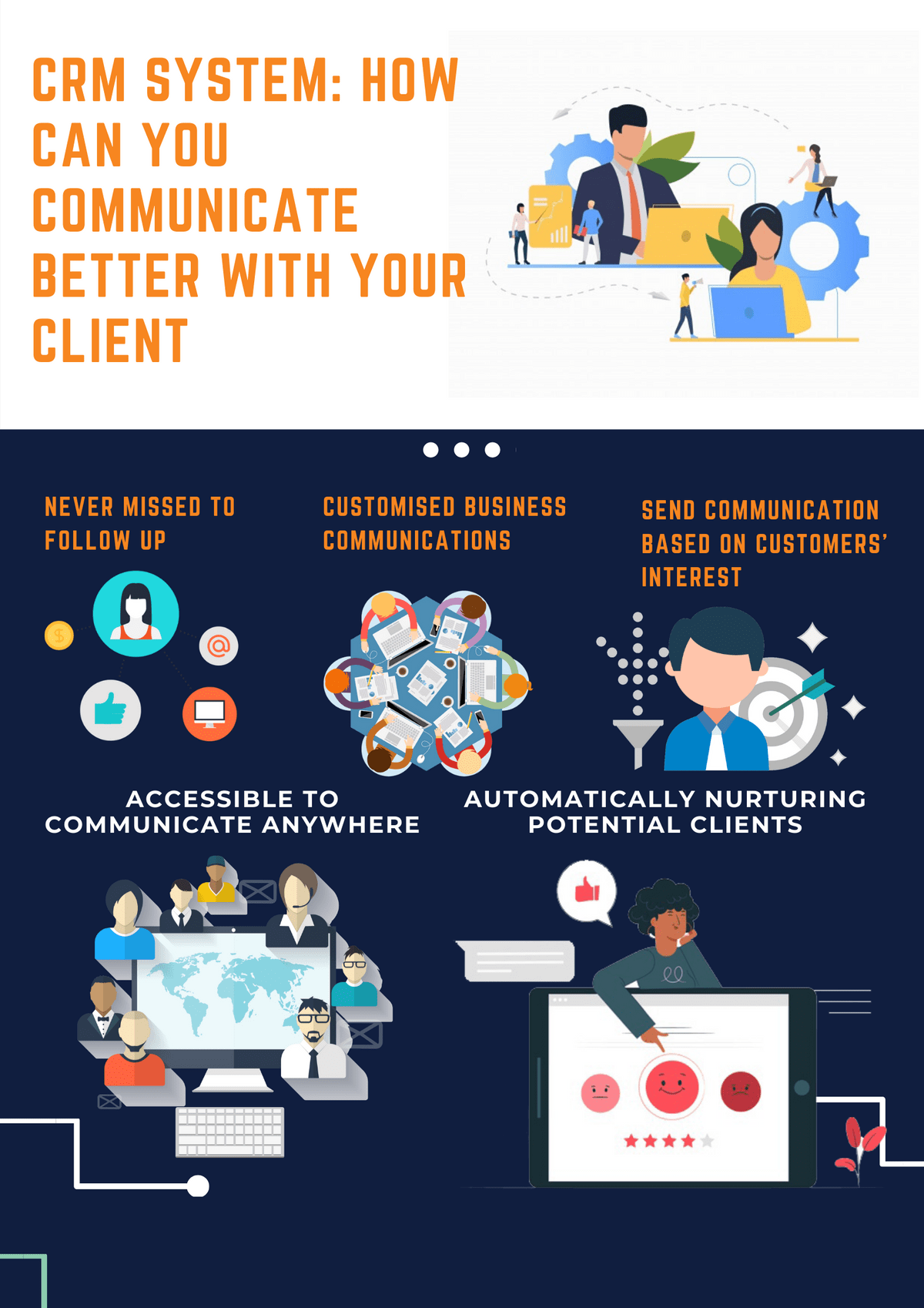 CRM System: How Can You Communicate Better with Your Cl...