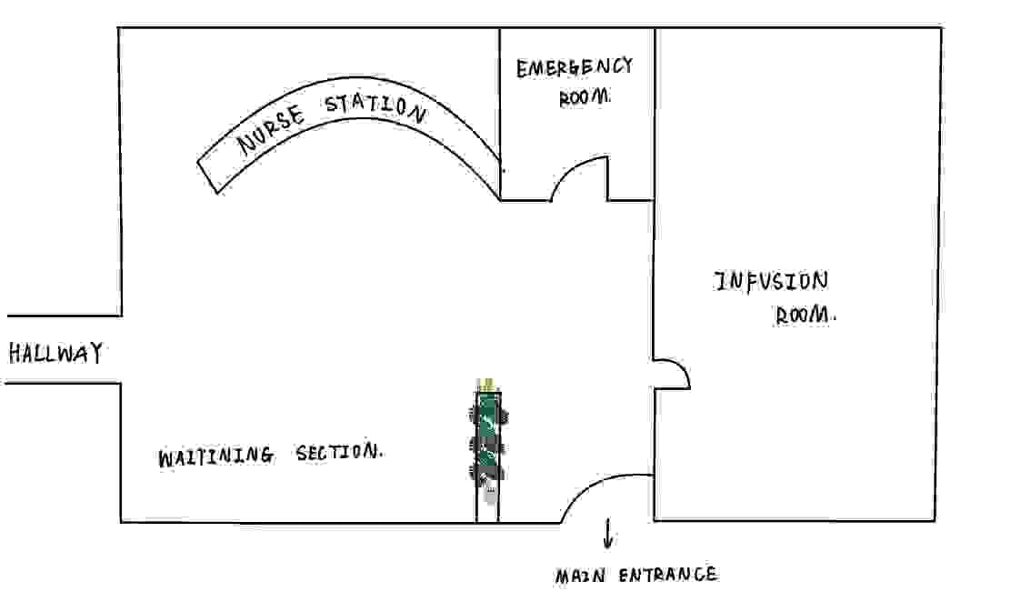 Section image